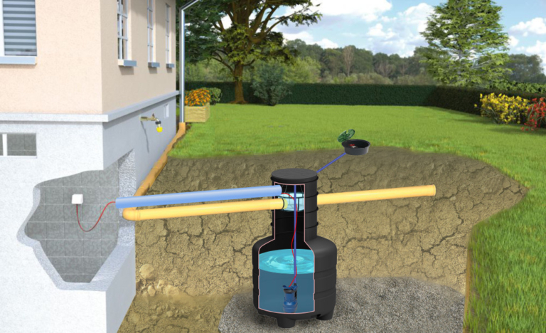 WODA DESZCZOWA zestaw-ogrodowy-smart-ecotank